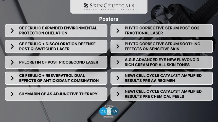 Skinceuticals Approach